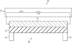 SEMICONDUCTOR METAL OXIDE BASED GAS SENSOR ACTIVATED AT ZERO HEATER POWER