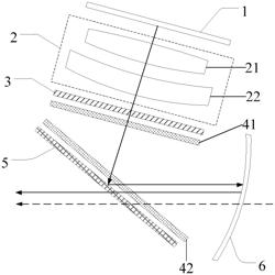 NEAR-EYE DISPLAY DEVICE