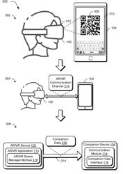 Synchronizing Augmented or Virtual Reality (AR/VR) Applications with Companion Device Interfaces