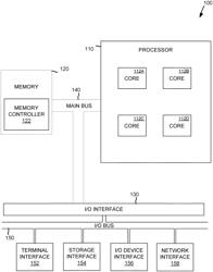 CONTENT AWARE STORAGE OF CLOUD OBJECT STORAGE