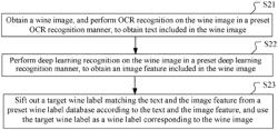 WINE LABEL RECOGNITION METHOD, WINE INFORMATION MANAGEMENT METHOD AND APPARATUS, DEVICE, AND STORAGE MEDIUM