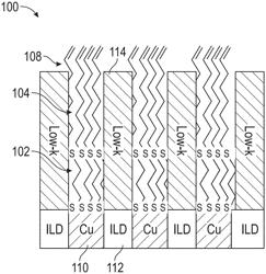 SELECTIVE DEPOSITION AND CROSS-LINKING OF POLYMERIC DIELECTRIC MATERIAL