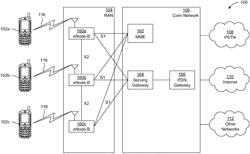 METHODS AND APPARATUSES FOR IMPROVED VOICE COVERAGE