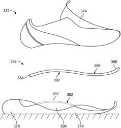 Footwear with stabilizing sole