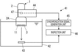 Ultrasound probe, control method of ultrasound probe, and ultrasound probe inspection system