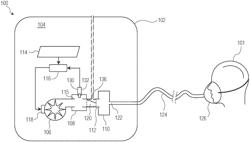 Non-invasive respiratory device with a vertical connection interface