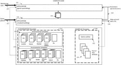 Relocatable location-based gamified applications