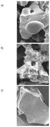 Preparation method of super absorbent polymer