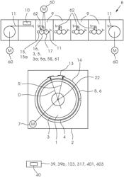 Method of operating a flexographic printing press, flexographic printing press, system, flexographic printing forme and a sleeve for a flexographic printing forme