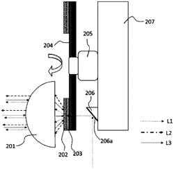 Light source system