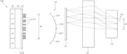 Nanostructured optical element, depth sensor, and electronic device