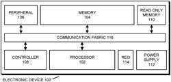 Controlling electrical power consumption for elements in an electronic device based on a platform electrical power limit