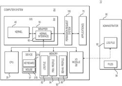 Systems and methods for establishing and managing computer network access privileges