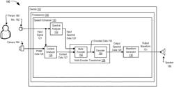 Context-based speech enhancement