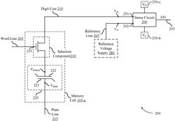 Source follower-based sensing scheme