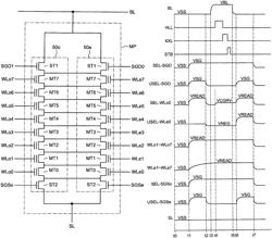 Semiconductor storage device having first and second memory strings formed on opposite sides of the same pillar and method of performing a read operation therein