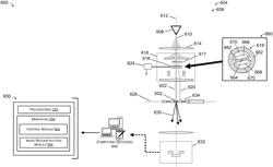 System and method for reducing the charging effect in a transmission electron microscope system