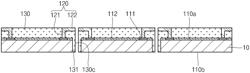 Semiconductor devices and methods of manufacturing semiconductor devices