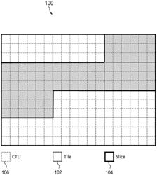 Model selection in neural network-based in-loop filter for video coding