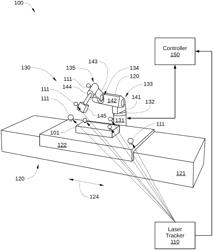 TECHNIQUES FOR CLOSED-LOOP CONTROL OF A LASER-ENGRAVING PROCESS