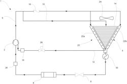 CHILLER SYSTEM