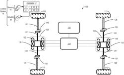 CLUNK AND SHUFFLE MANAGEMENT IN MULTI-MOTOR, MULTI-AXLE ELECTRIFIED DRIVETRAINS