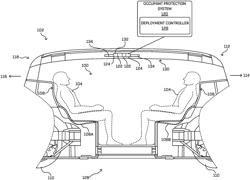 OCCUPANT PROTECTION SYSTEM INCLUDING INFLATORS