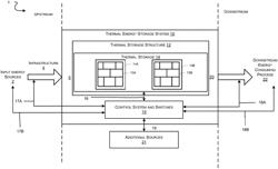 ENERGY STORAGE SYSTEM AND APPLICATIONS