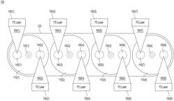 RADIATION-INDUCED BIREFRINGENCE IN POLARIZATION-MAINTAINING FIBER