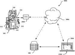 PAINT SPRAYER DISTRIBUTED CONTROL AND OUTPUT VOLUME MONITORING ARCHITECTURES