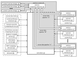 GENERATION OF AN ISSUE RESPONSE COMMUNICATIONS EVALUATION REGARDING A SYSTEM ASPECT OF A SYSTEM