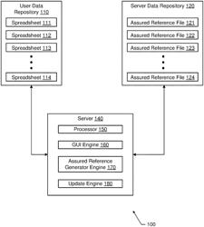 SYSTEM AND METHOD FOR REFERENCE VALIDATION OF SPREADSHEET