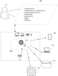 SYSTEMS AND METHODS FOR FACILITATING BETTING IN A GAME