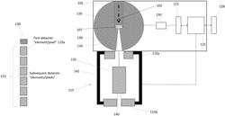 Systems and Methods for Real-Time Energy and Dose Monitoring of an X-Ray Linear Accelerator