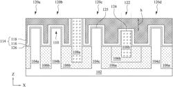 FILL FINS FOR SEMICONDUCTOR DEVICES