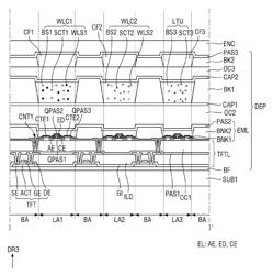 DISPLAY DEVICE AND METHOD OF FABRICATING THE SAME