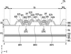 DISPLAY DEVICE AND METHOD OF MANUFACTURING THE SAME