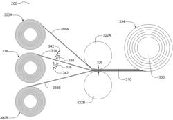 PRE-LITHIATION, PRECURSOR ELECTRODES AND METHODS OF MAKING AND USING THE SAME