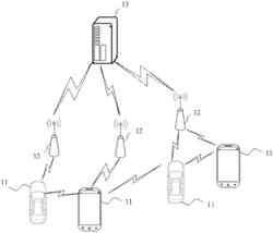 INFORMATION COMMUNICATION METHOD AND APPARATUS, COMMUNICATION DEVICE AND STORAGE MEDIUM