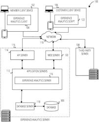 ADDRESSING PREVIOUS CLIENT DEVICE TECHNOLOGY IN ONLINE PLATFORMS