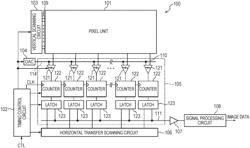 SOLID-STATE IMAGING ELEMENT