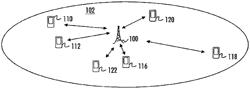 UPLINK CONTROL SIGNALING IN CELLULAR TELECOMMUNICATION SYSTEM