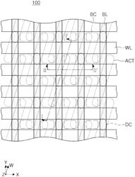 SEMICONDUCTOR DEVICES HAVING BURIED GATES