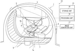 X-ray CT device