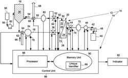 System for filtration and associated method