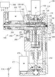 Material delivery device, three-dimensional shaping device, and injection molding device