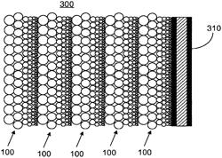 Composite material