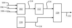 Feed-forward compensation to manage longitudinal disturbance during brake-to-steer