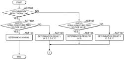 Image processing apparatus