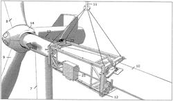 Method and assembly for handling wind turbine blades